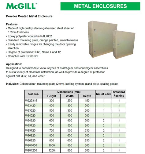 metal enclosure sizes|rr enclosure catalogue pdf.